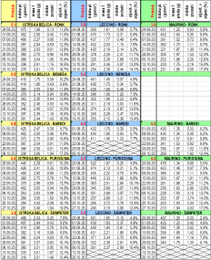 Posnetek zaslona 2025-10-30 074444