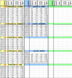 Posnetek zaslona 2025-10-30 074458