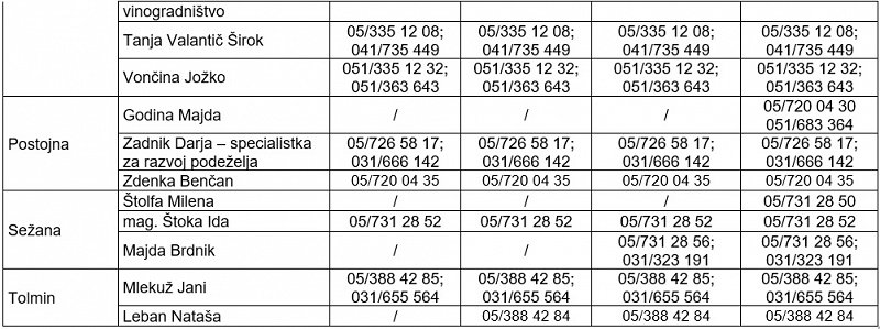 dežurstva 14.4. 2.jpg